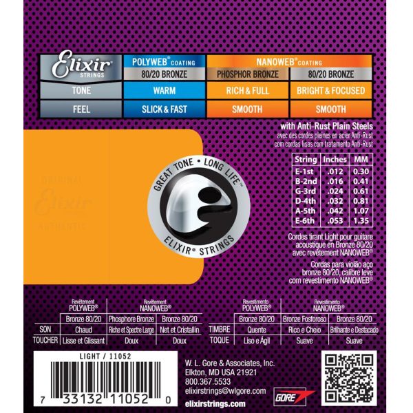 ELIXIR 11052 012-053 2+1