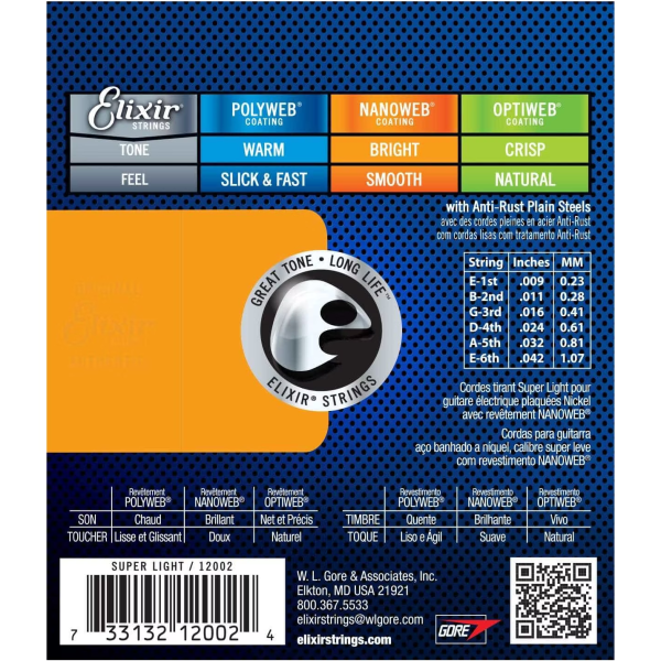 Elixir 12002 009-042 2+1 Akcija