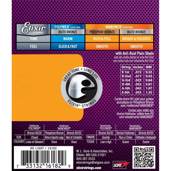 ELIXIR 16182 HD LIGHT 013-053